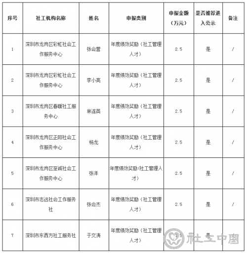QQ截图20170720102249