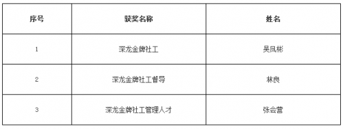 八