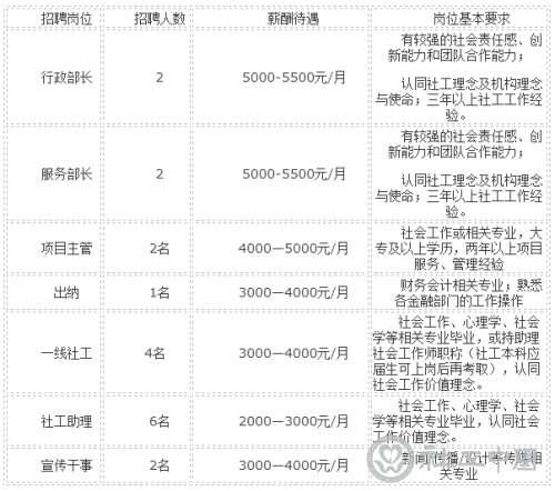 QQ截图20170815094908