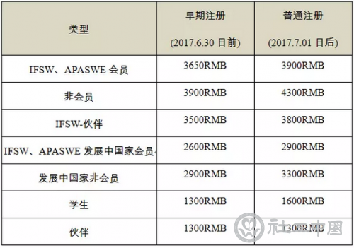 QQ截图20170904104443