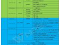 第三代sad阿斯顿撒大赛