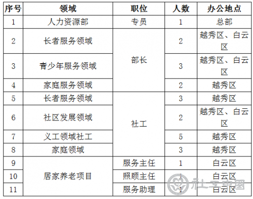 QQ截图20171025095020