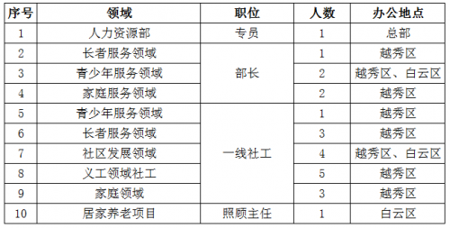 QQ截图20171106094334