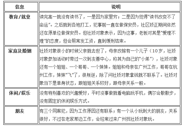 QQ截图20171123110855