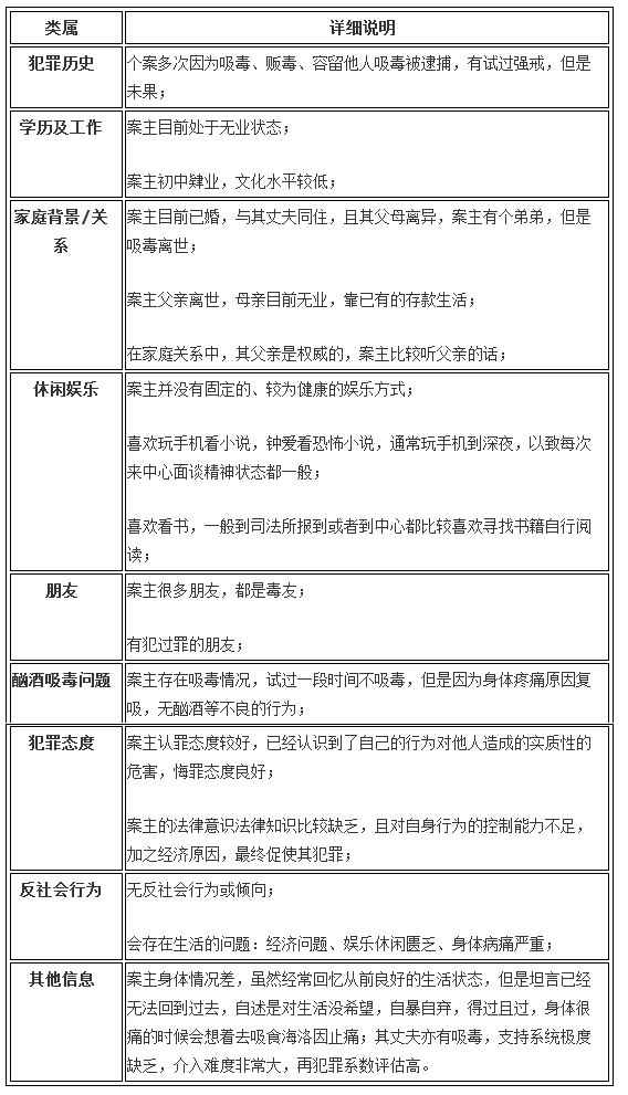 QQ截图2017120409585911