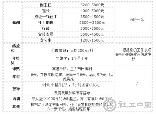 QQ截图20171222101821