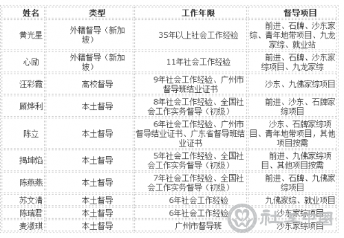 QQ截图20171222101836