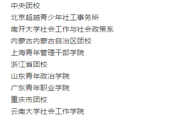 微2