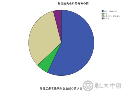 QQ截图20180112102025