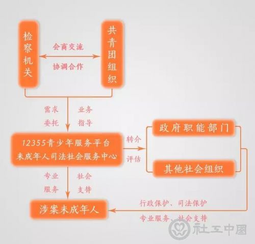 微信图片_20180226091745