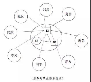微信图片_20180314094348