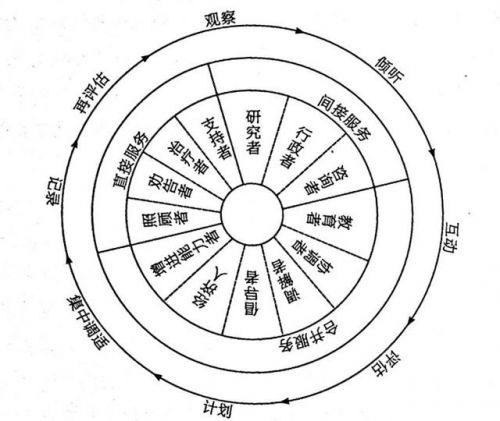 1530179007848494581f037