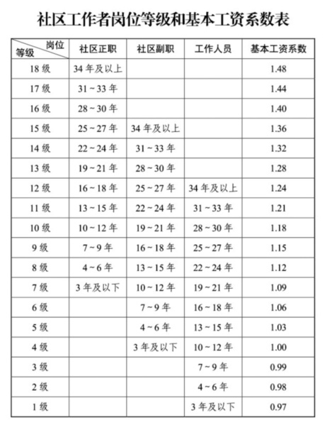 2018-12-13-00-13-56+xxxx-xxxxxa5a3c572342aec6f9a07185ade1f818ac908b6d8f4e8da37d928d38b026276447e8d113f64e9b6e377bdf58066fba5413851fffadae447dcbc5ce849995eaaa12a8a34fb1ef21b6be9dad2ef2e9ef57d8045756ee14dea1d2b84de701adf