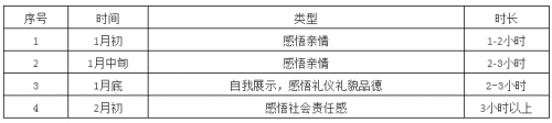 微信截图_20190228100014