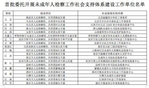 微信图片_20190509091820