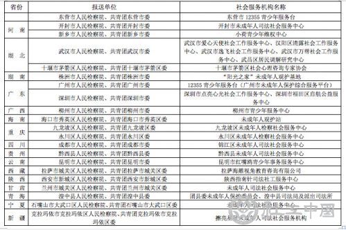 微信图片_20190509091824