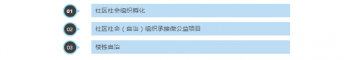 微信截图_20190520155743