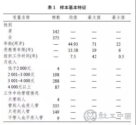 微信图片_20190528091248