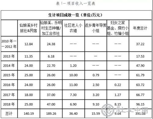微信图片_20190719091032