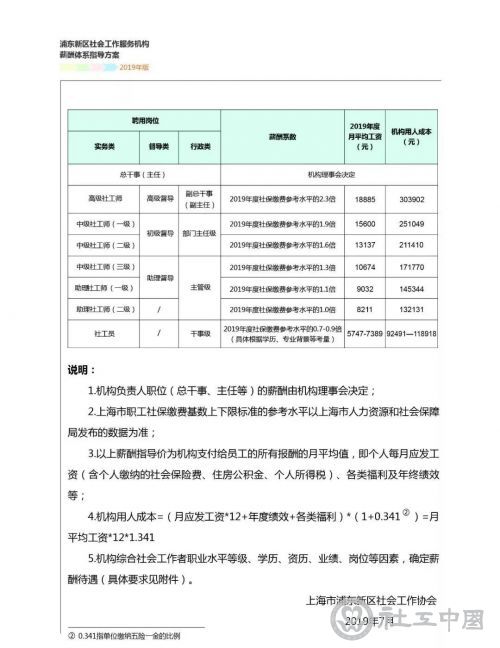 微信图片_20190730101547
