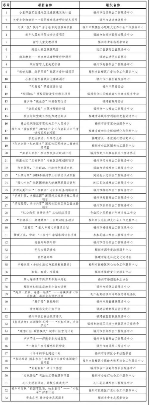 微信图片_20191113091918