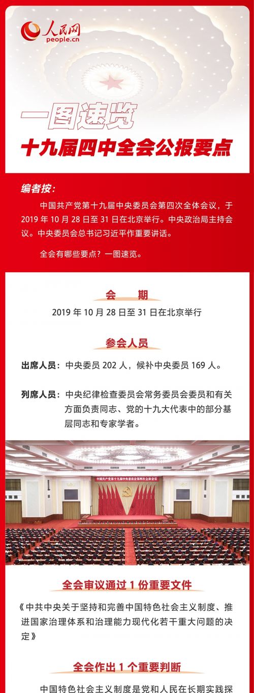 MAIN201910312225000457245651135