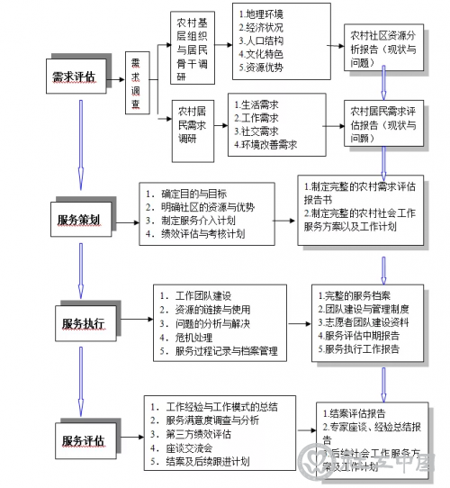 微信截图_20191202091200