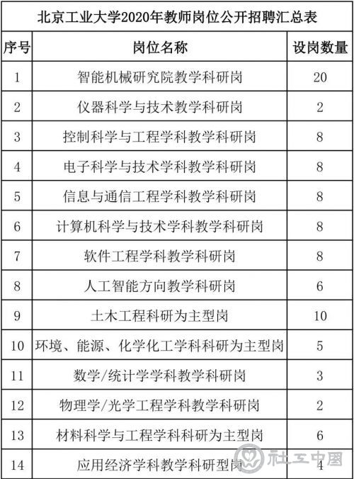 微信图片_20191204084536