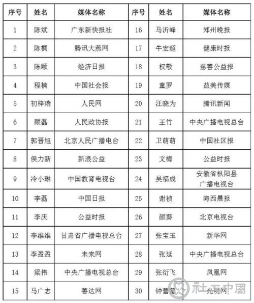 微信图片_20191211093300