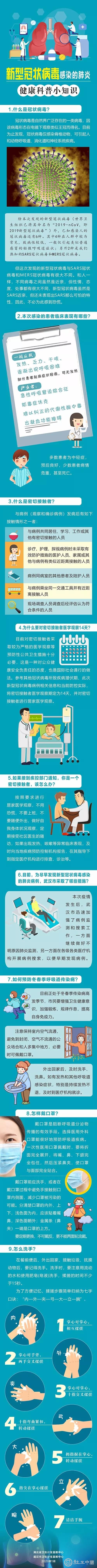 微信图片_20200121103138