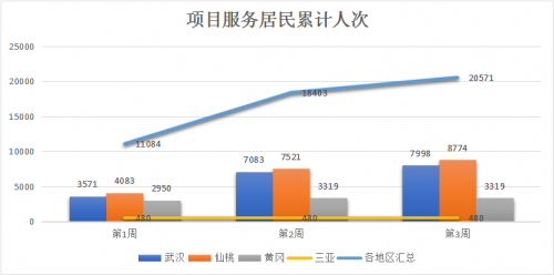 微信图片_20200304092846