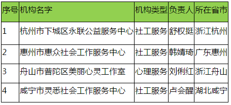 微信截图_20200306160435