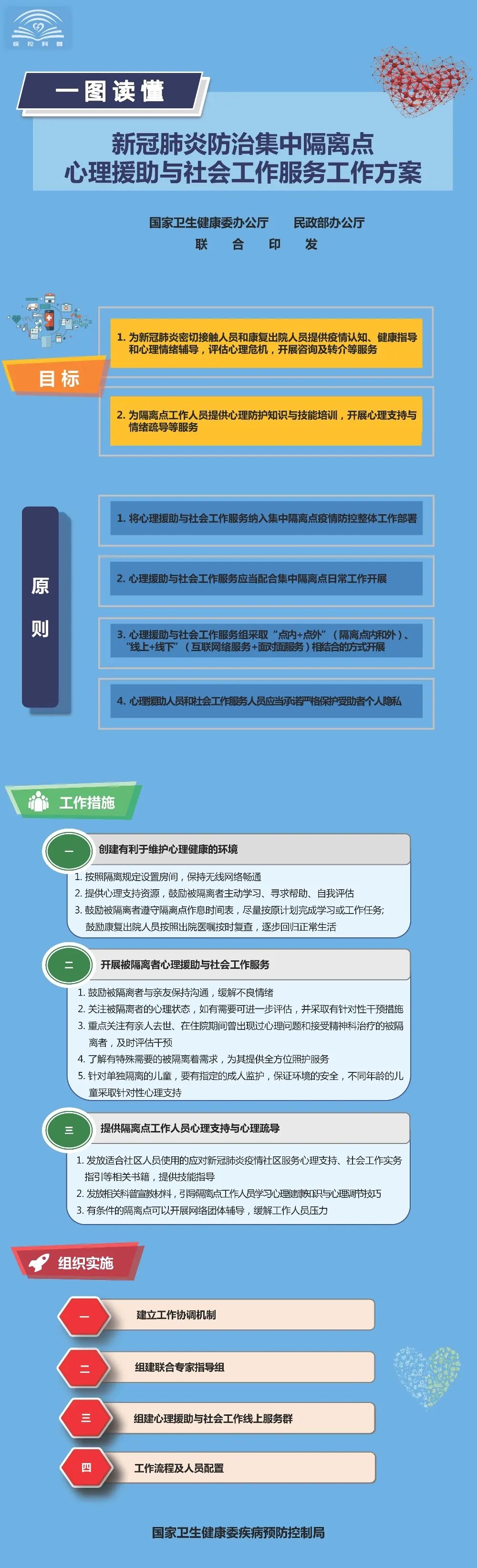 微信图片_20200306164020
