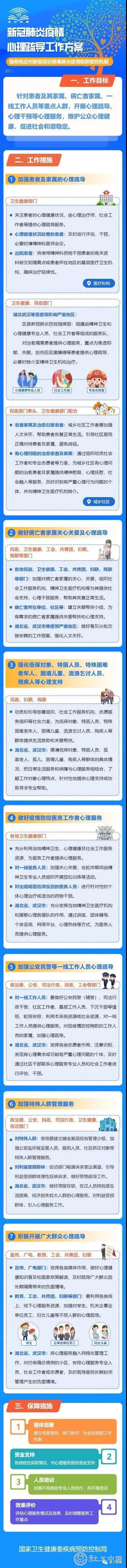 微信图片_20200319083401