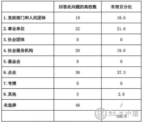 微信截图_20200326103221