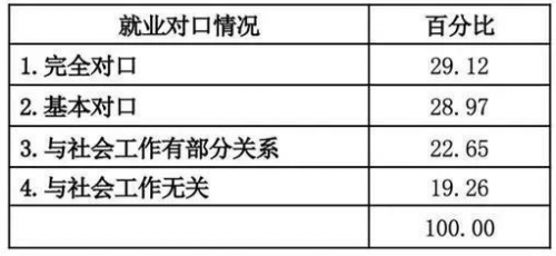 微信截图_20200326103232