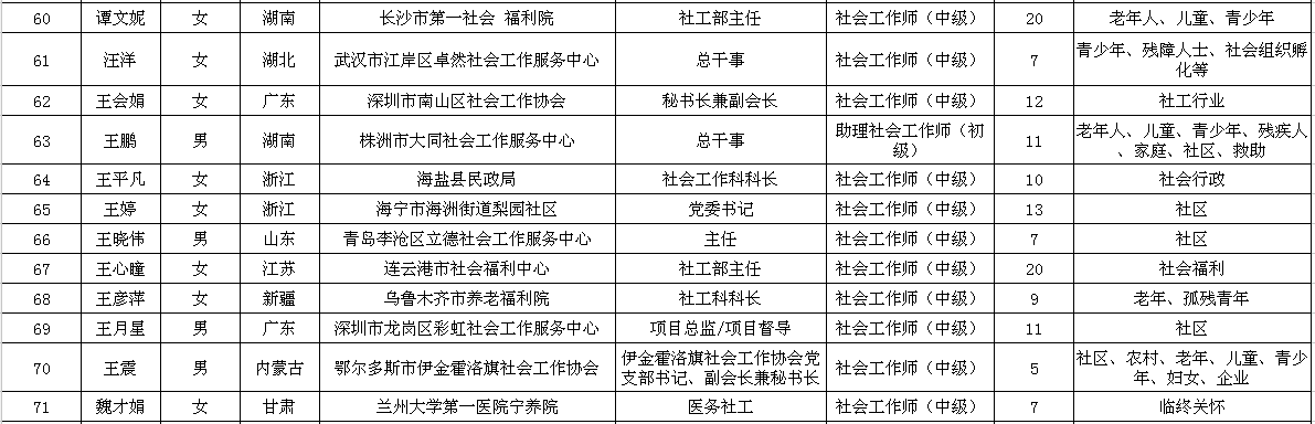 微信截图_20200507174825