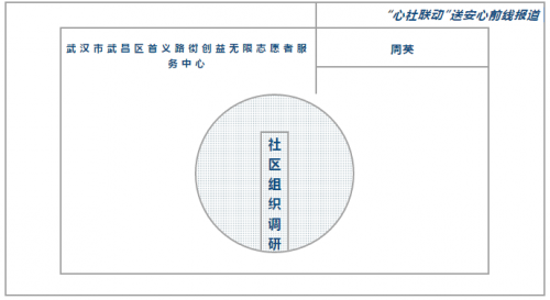 微信截图_20200519100330