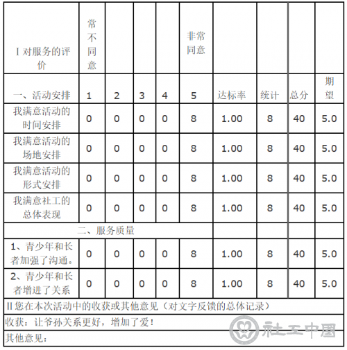 微信截图_20200611093958