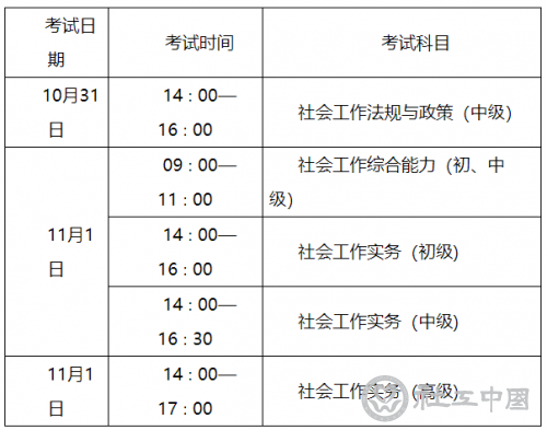 微信截图_20200811100857