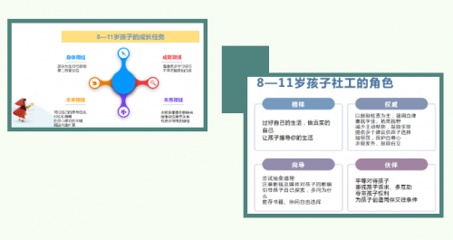 微6