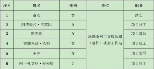 微信图片_20201204095811