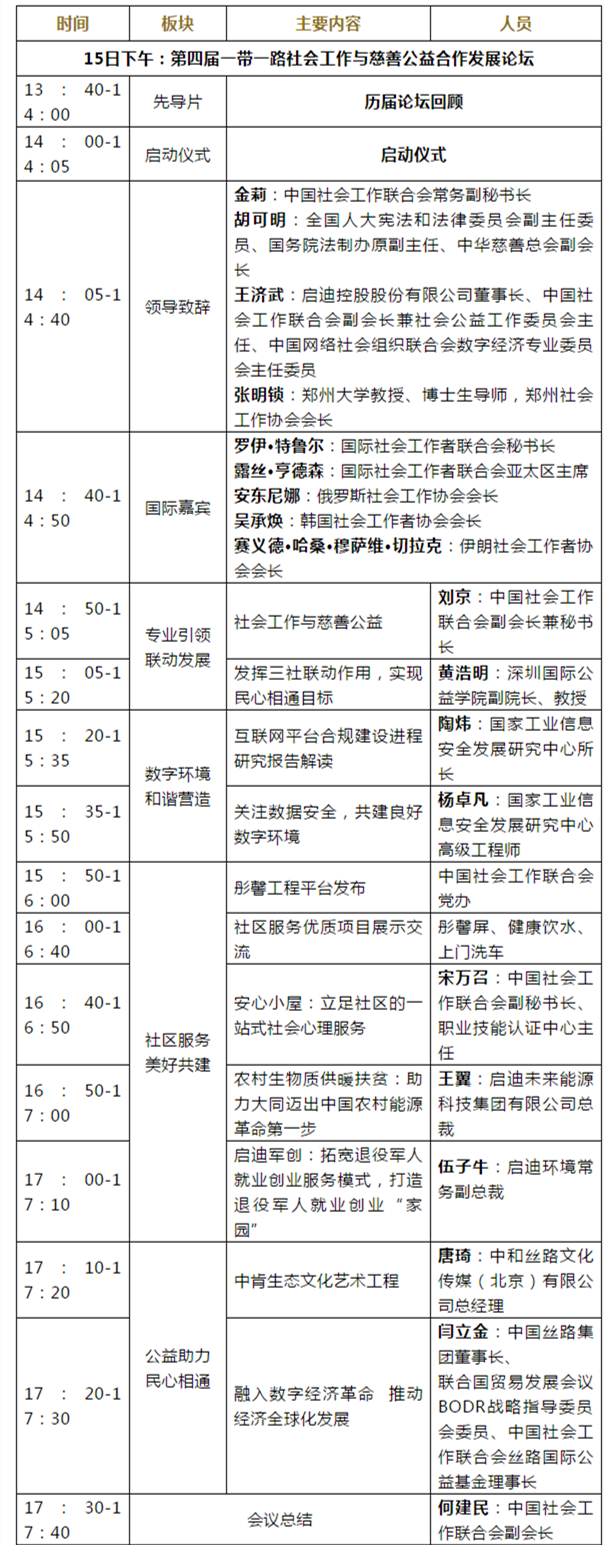 直播 第四届一带一路社会工作与慈善公益合作发展论坛_副本