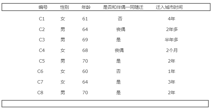 微信截图_20201214101329