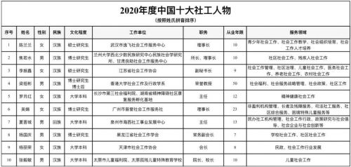 微信图片_20210313092910