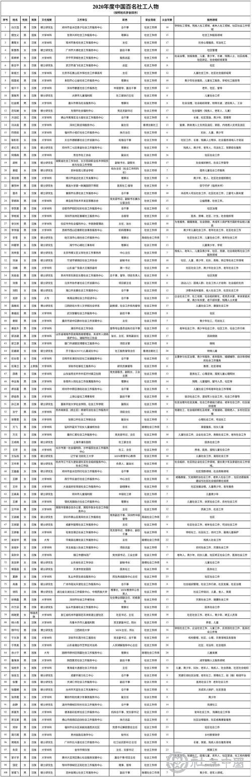 微信图片_20210313093011