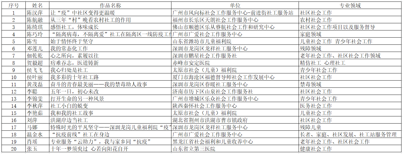 微信截图_20210322152000