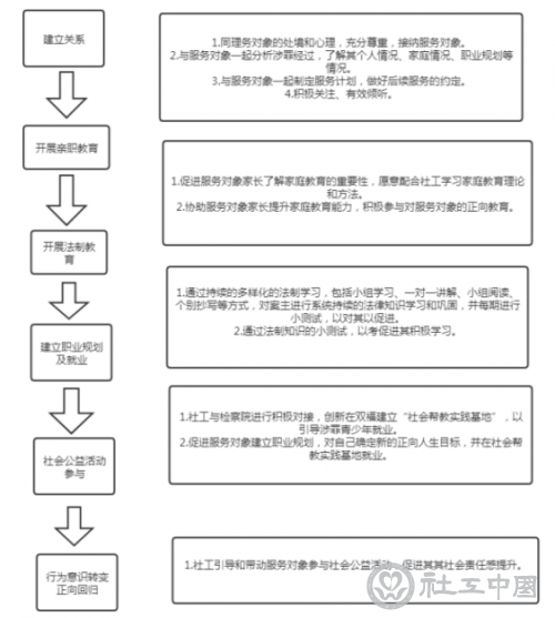 微信截图_20210408100131
