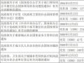 4月2日世界自闭症日—让爱来・让碍走