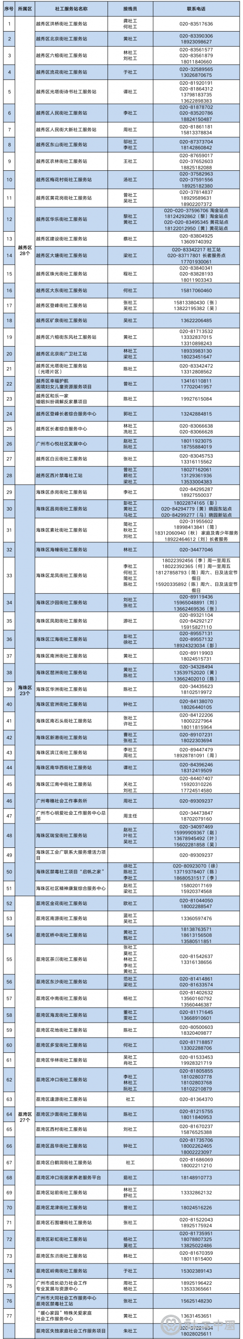 微信图片_20210531095831